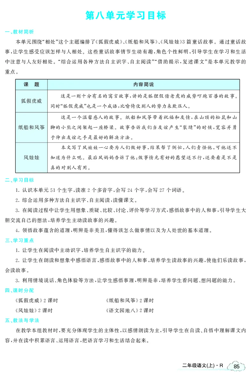 智慧树语文2年级上（RJ）_二年级上下册资料_小学二年级学习资料-25年更新版_2-01、小学二年级语文上册_2-1-3、课件、讲义、教案