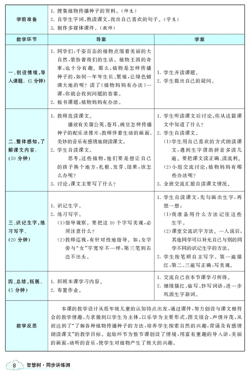 智慧树语文2年级上（RJ）_二年级上下册资料_小学二年级学习资料-25年更新版_2-01、小学二年级语文上册_2-1-3、课件、讲义、教案