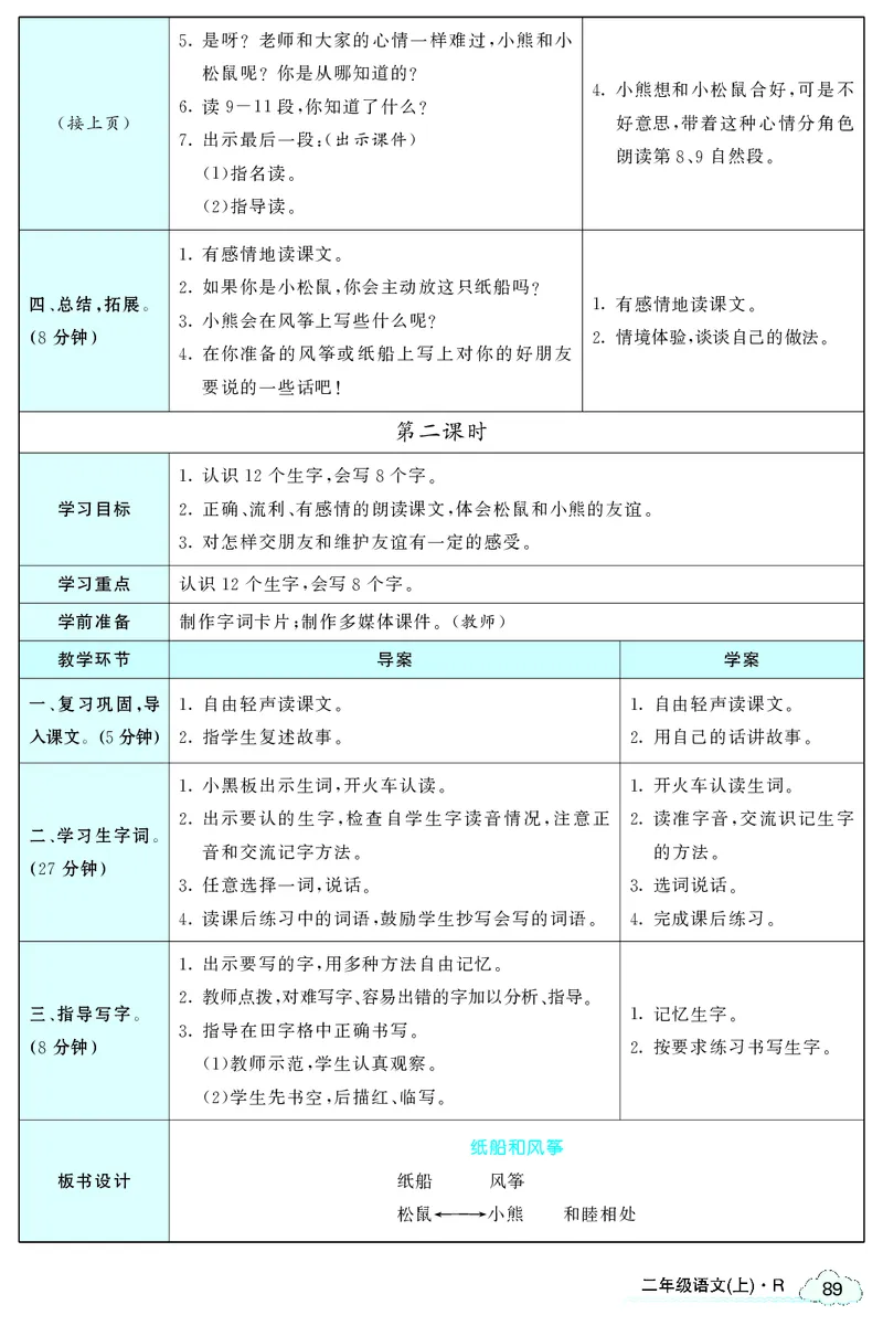 智慧树语文2年级上（RJ）_二年级上下册资料_小学二年级学习资料-25年更新版_2-01、小学二年级语文上册_2-1-3、课件、讲义、教案