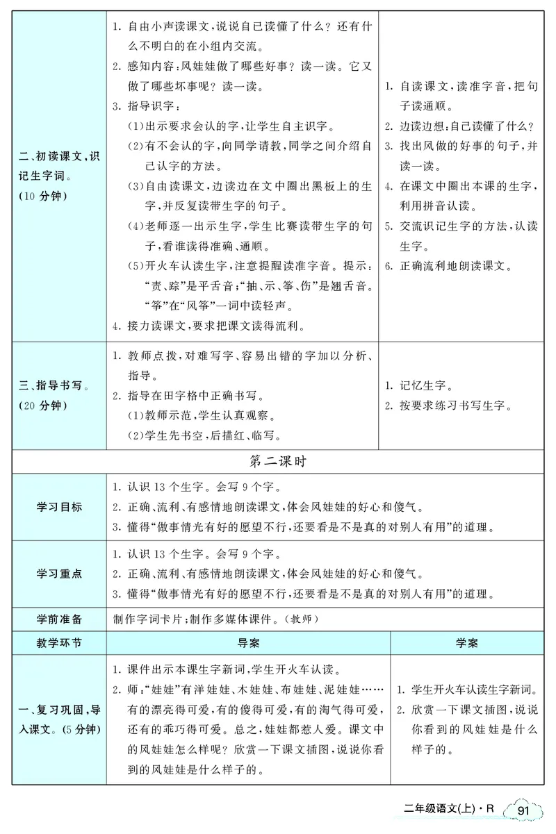 智慧树语文2年级上（RJ）_二年级上下册资料_小学二年级学习资料-25年更新版_2-01、小学二年级语文上册_2-1-3、课件、讲义、教案
