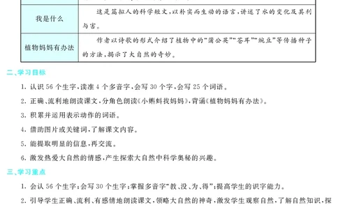 智慧树语文2年级上（RJ）_二年级上下册资料_小学二年级学习资料-25年更新版_2-01、小学二年级语文上册_2-1-3、课件、讲义、教案