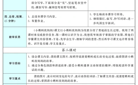 智慧树语文2年级上（RJ）_二年级上下册资料_小学二年级学习资料-25年更新版_2-01、小学二年级语文上册_2-1-3、课件、讲义、教案