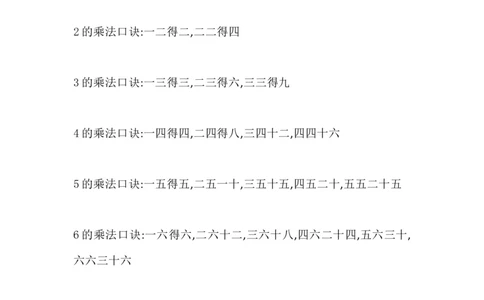 二（上）冀教版数学知识点汇总预习_二年级上下册资料_小学二年级学习资料-25年更新版_2-03、小学二年级数学上册_2-3-1、复习、知识点、归纳汇总_冀教版