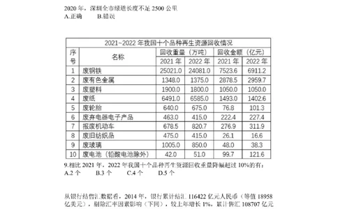 (1.2.19)--假设代入课后作业_2026考公资料_（12）小p公考_行测2026小P公考数资判系统班_资料分析_1.讲义_{2}--课后作业