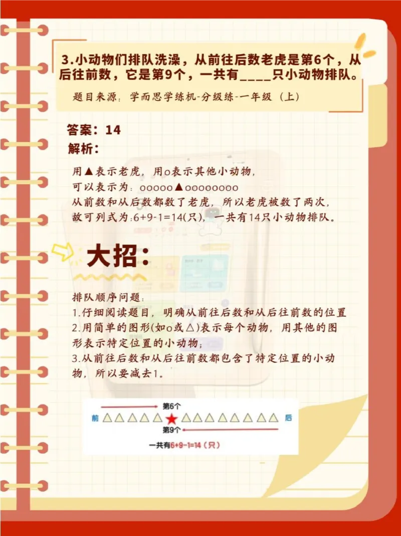 一下数学8道母题(1)_一年级上下册资料_一年级下册小红书同款资料_一下数学