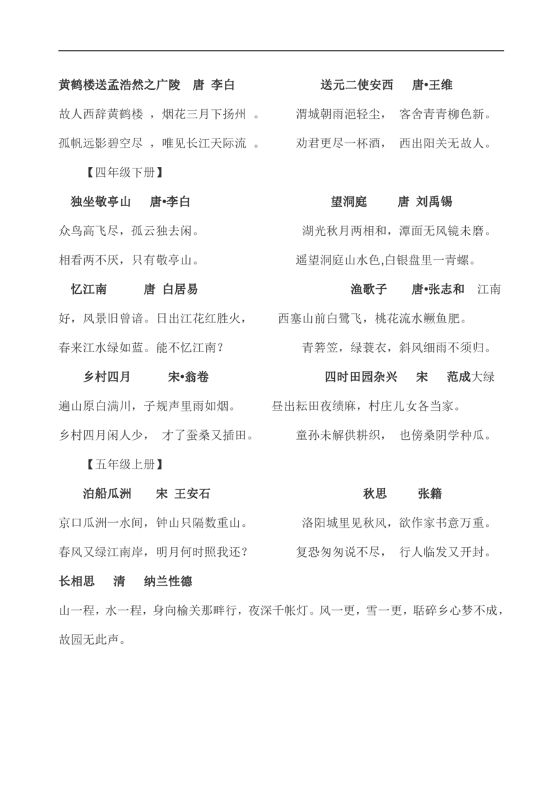 小学语文复习日积月累及古诗28页_三年级上下册资料_小学三年级学习资料-25年更新版_3-01、小学三年级语文上册_3-1-5、字贴、书写、晨读_每日晨读