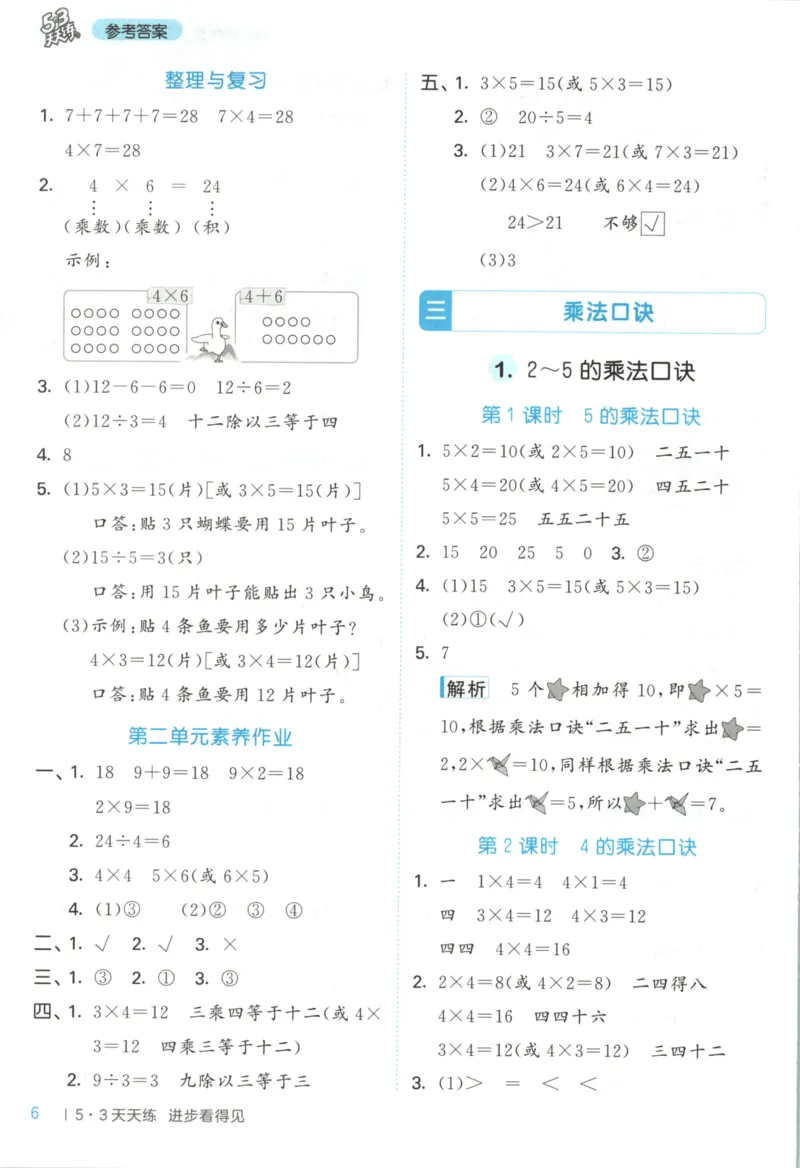 二年级数学上册冀教版25秋《53天天练》答案_25秋小学语数英习题试卷_数学_冀教版_1-6年级数学上册冀教版25秋《53天天练》_二年级数学上册冀教版25秋《53天天练》