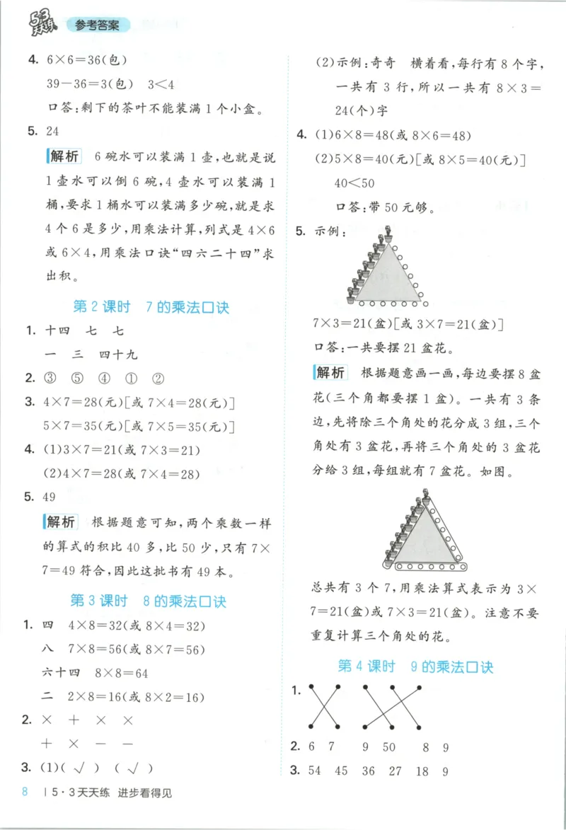 二年级数学上册冀教版25秋《53天天练》答案_25秋小学语数英习题试卷_数学_冀教版_1-6年级数学上册冀教版25秋《53天天练》_二年级数学上册冀教版25秋《53天天练》