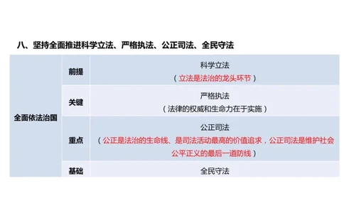 04.姥姥思法04课堂笔记_2026考公资料_（49）政治理论合集_政治理论合集_2025考研政治_04.米鹏_03.精讲_06.思法必学考点精讲（刘亚男）_00.课堂笔记