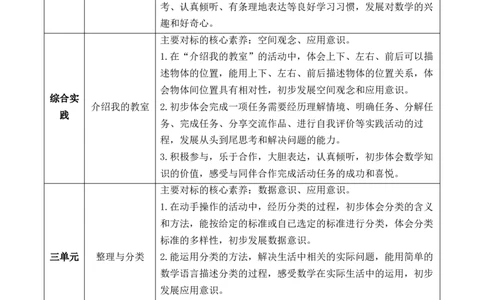 新版北师大一上数学教学计划_一年级上下册资料_小学一年级学习资料-25年更新版_1-03、小学一年级数学上册_北师大版_09、教案课件_2024秋北师大数学教学计划与进度表