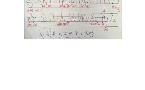 北京版一年级英语下册知识点汇总_一年级上下册资料_小学一年级学习资料-25年更新版_1-06、小学一年级英语下册_1-6-1、知识点、测试卷、电子书_北京课改版