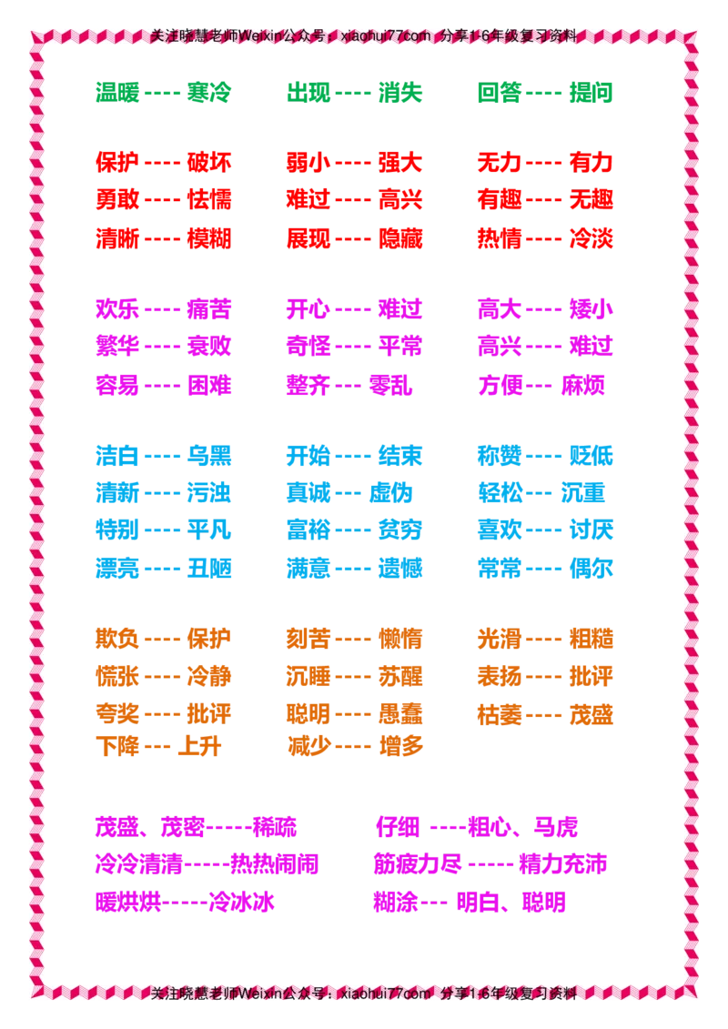 一年级下册语文日积月累知识-近义词与反义词_一年级上下册资料_小学一年级学习资料-25年更新版_1-02、小学一年级语文下册_3-6-2-1、复习、知识点、归纳汇总_部编（人教）版_拼音生字