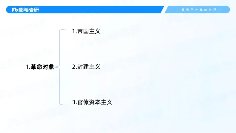 03.25毛中特基础课3_2026考公资料_（49）政治理论合集_政治理论合集_2025考研政治_09.粉笔_02.基础阶段_00.讲义