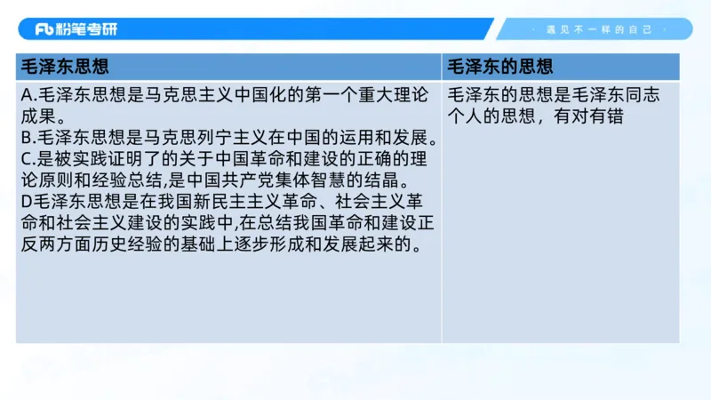 03.25毛中特基础课3_2026考公资料_（49）政治理论合集_政治理论合集_2025考研政治_09.粉笔_02.基础阶段_00.讲义