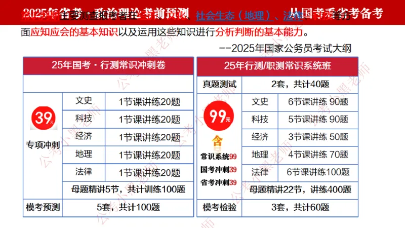 国考政治理论真题解析_2026考公资料_（11）小黑（离职去上岸村了）_公基时政政治理论小黑合集（2024+2025）_2025小黑资料合集_政治理论2025省考小黑政治理论+常识判断冲刺班