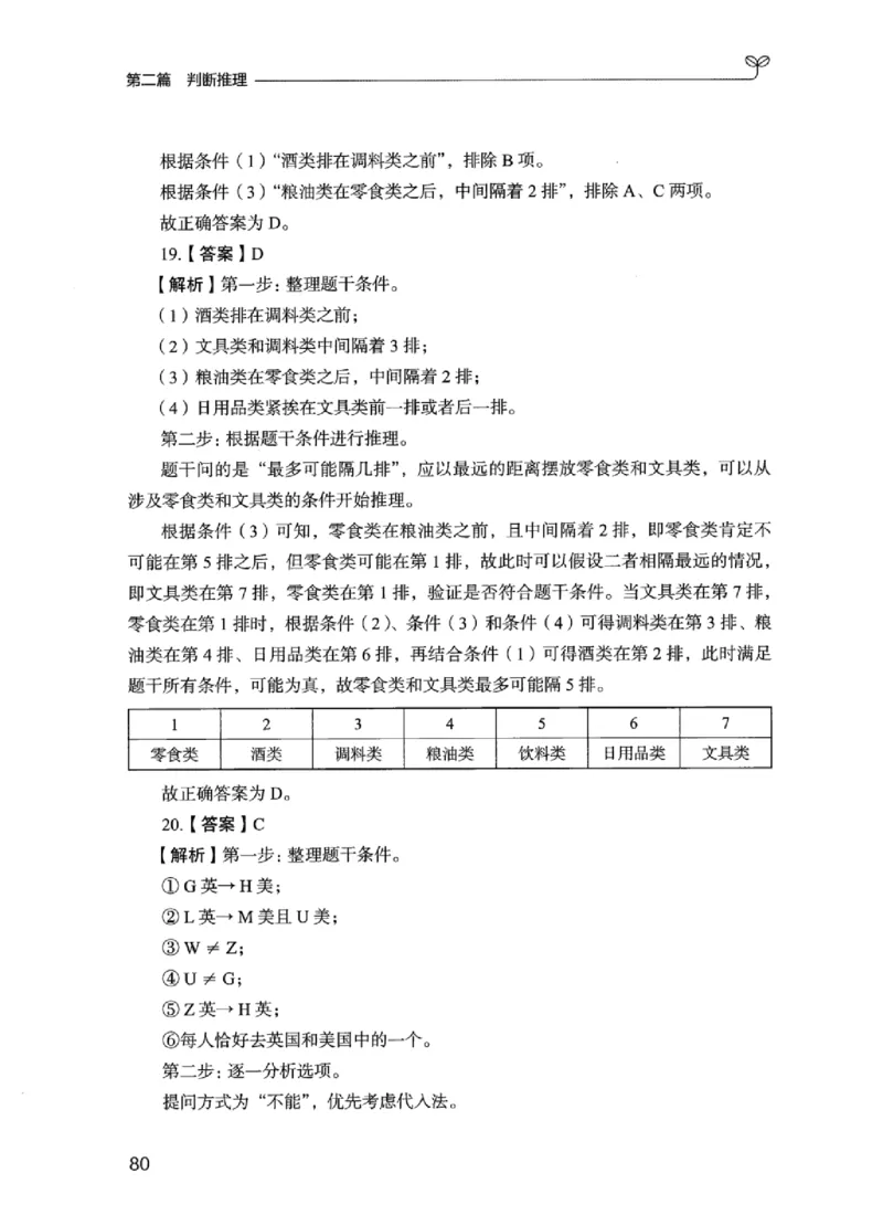 03强化练习题（江苏版）下册_2026考公资料_（10）粉笔_2025粉笔国考省考980（课＋笔记）_粉笔980（25多省）_22025FB江苏省考980系统班_2025江苏26本图书_课上讲义7本（配套视频课程书本）