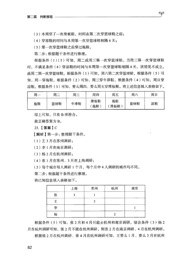 03强化练习题（江苏版）下册_2026考公资料_（10）粉笔_2025粉笔国考省考980（课＋笔记）_粉笔980（25多省）_22025FB江苏省考980系统班_2025江苏26本图书_课上讲义7本（配套视频课程书本）