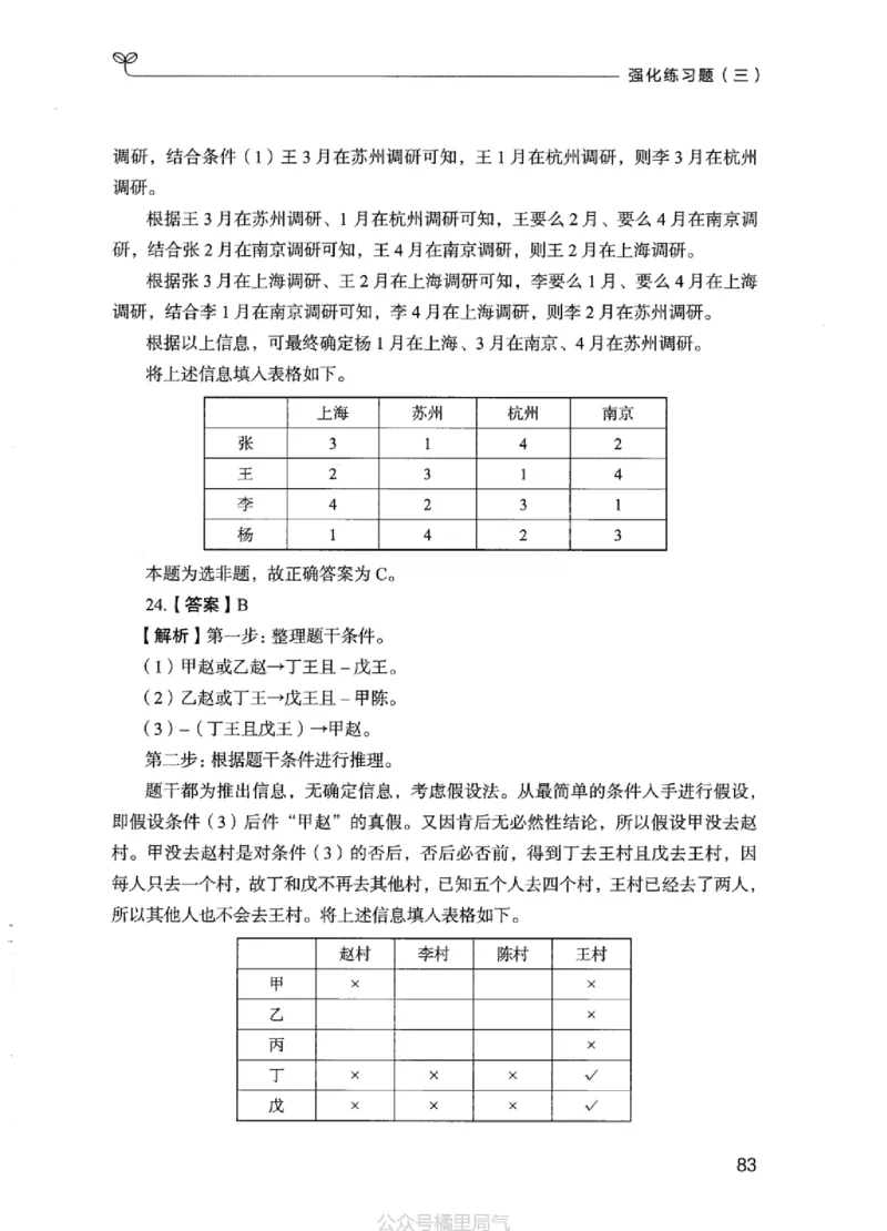 03强化练习题（江苏版）下册_2026考公资料_（10）粉笔_2025粉笔国考省考980（课＋笔记）_粉笔980（25多省）_22025FB江苏省考980系统班_2025江苏26本图书_课上讲义7本（配套视频课程书本）