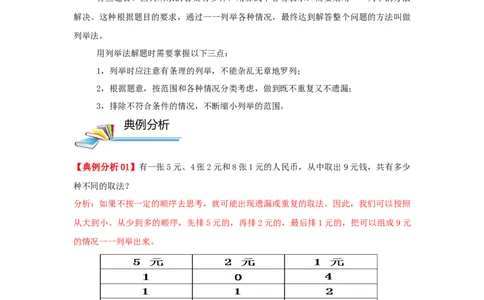 专题26枚举与筛选（原卷）_小学数学思维训练电子版举一反三奥数逻辑拓展专项图解强化_五年级_（培优提升讲义）2022-2023学年五年级数学思维拓展举一反三精编讲义（通用版）(28)份