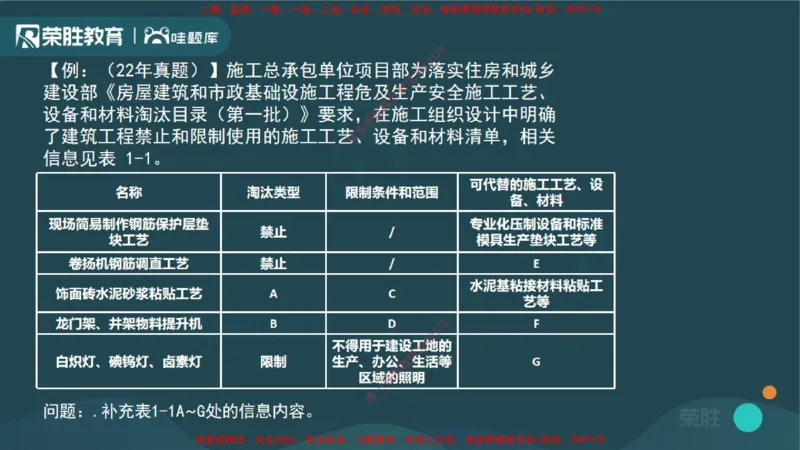 2025一建建筑精讲导学课（PPT版）_2026年一级建造师_2026年一建建筑_2025年一建建筑SVIP_02-基础精讲✿高端面授✿深度强化_11-建筑《教材精讲班》李嘉欣RS_讲义