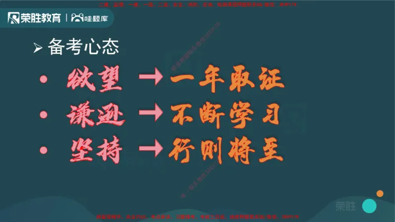 2025一建建筑精讲导学课（PPT版）_2026年一级建造师_2026年一建建筑_2025年一建建筑SVIP_02-基础精讲✿高端面授✿深度强化_11-建筑《教材精讲班》李嘉欣RS_讲义