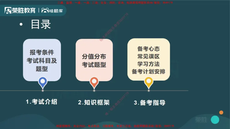 2025一建建筑精讲导学课（PPT版）_2026年一级建造师_2026年一建建筑_2025年一建建筑SVIP_02-基础精讲✿高端面授✿深度强化_11-建筑《教材精讲班》李嘉欣RS_讲义
