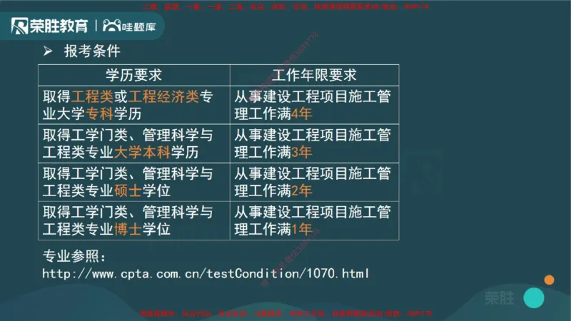 2025一建建筑精讲导学课（PPT版）_2026年一级建造师_2026年一建建筑_2025年一建建筑SVIP_02-基础精讲✿高端面授✿深度强化_11-建筑《教材精讲班》李嘉欣RS_讲义