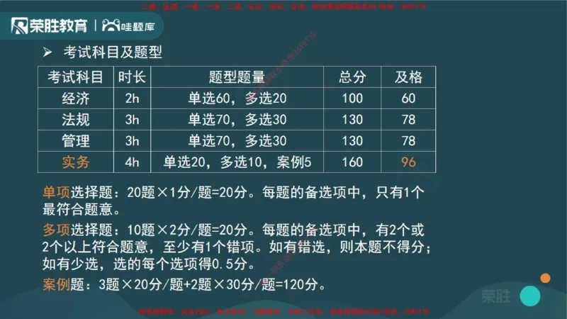 2025一建建筑精讲导学课（PPT版）_2026年一级建造师_2026年一建建筑_2025年一建建筑SVIP_02-基础精讲✿高端面授✿深度强化_11-建筑《教材精讲班》李嘉欣RS_讲义