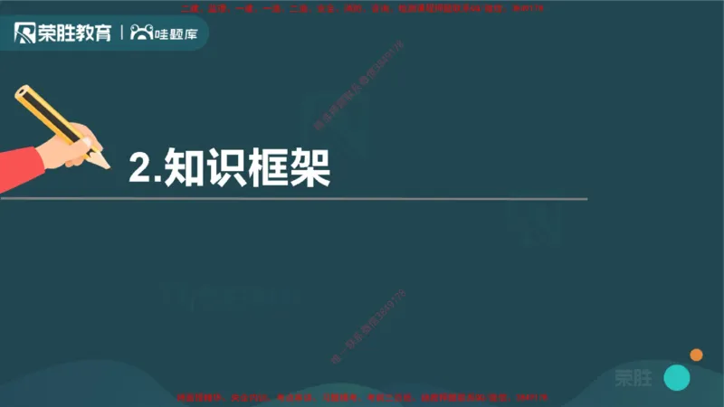 2025一建建筑精讲导学课（PPT版）_2026年一级建造师_2026年一建建筑_2025年一建建筑SVIP_02-基础精讲✿高端面授✿深度强化_11-建筑《教材精讲班》李嘉欣RS_讲义
