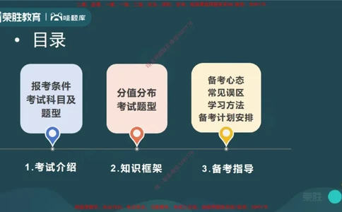 2025一建建筑精讲导学课（PPT版）_2026年一级建造师_2026年一建建筑_2025年一建建筑SVIP_02-基础精讲✿高端面授✿深度强化_11-建筑《教材精讲班》李嘉欣RS_讲义
