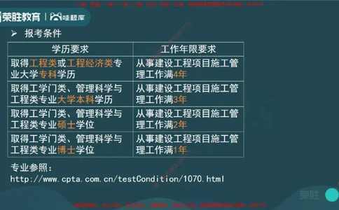 2025一建建筑精讲导学课（PPT版）_2026年一级建造师_2026年一建建筑_2025年一建建筑SVIP_02-基础精讲✿高端面授✿深度强化_11-建筑《教材精讲班》李嘉欣RS_讲义