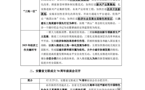 安徽2024年12月时政讲义_2026考公资料_（10）粉笔_2026年国考980系统班FB_2026国考系统班资料汇总_时政汇总_各省12月份时政_安徽