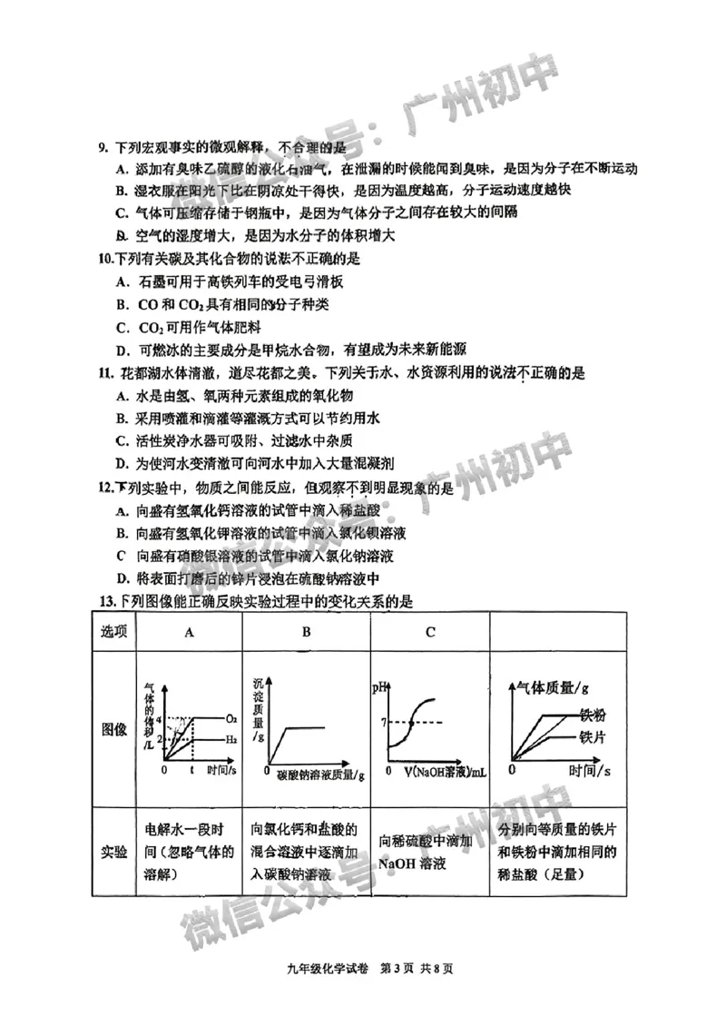2025花都区中考一模化学试题_广州九上月考+期中+期末+一模二模+中考真题_广州2025年中考一模_2025年11区中考一模_花都区