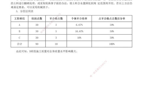 1-2_2026年一级建造师_2026年一建水利_2025年一建水利SVIP_04-冲刺串讲✿考点强化✿小灶集训_10-水利《案例专项班》刘二林233推荐