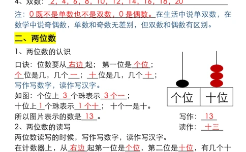 一年级数学上册重要知识点大全（答案版）_一年级上下册资料_一年级上册小红书同款资料_一年级(1)
