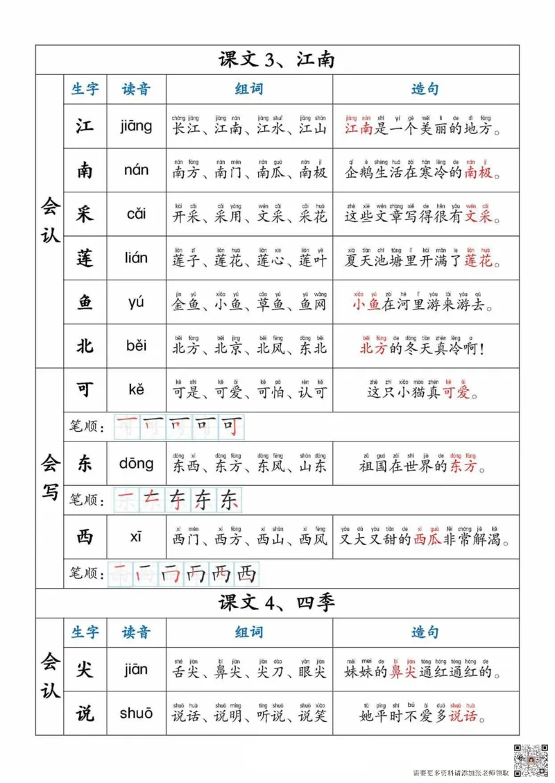 一上语文生字，组词，造句_一年级上下册资料_一年级上册小红书同款资料