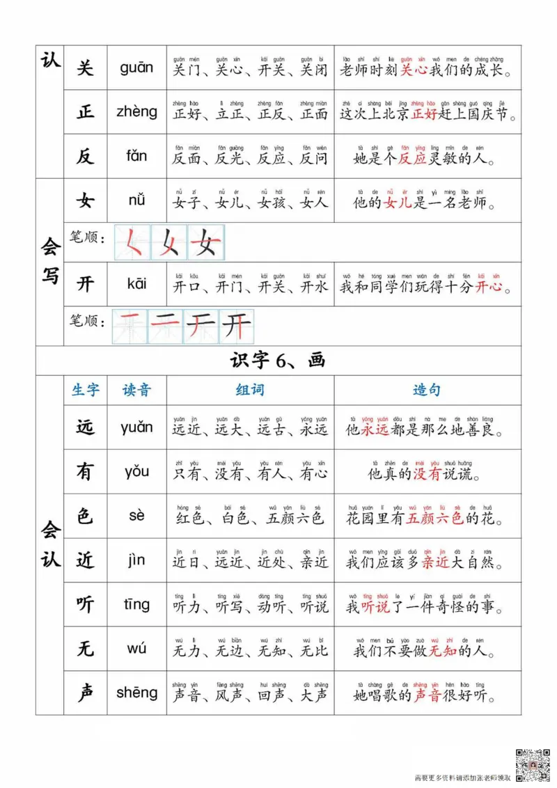 一上语文生字，组词，造句_一年级上下册资料_一年级上册小红书同款资料