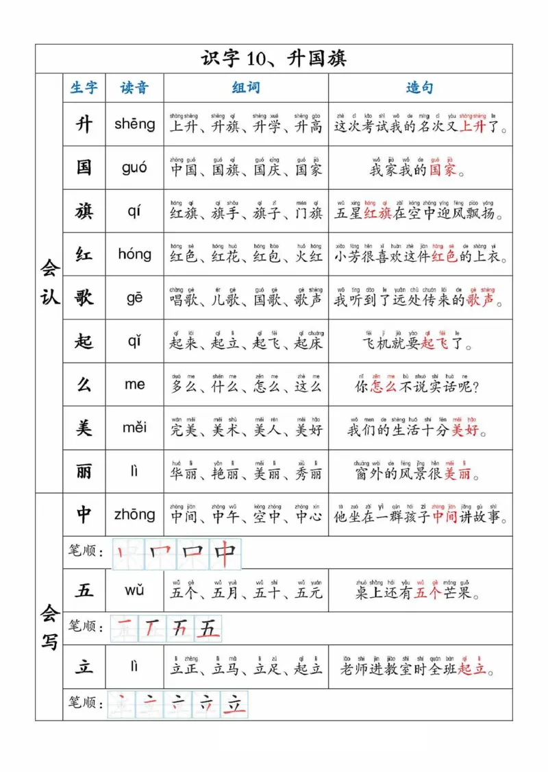 一上语文生字，组词，造句_一年级上下册资料_一年级上册小红书同款资料