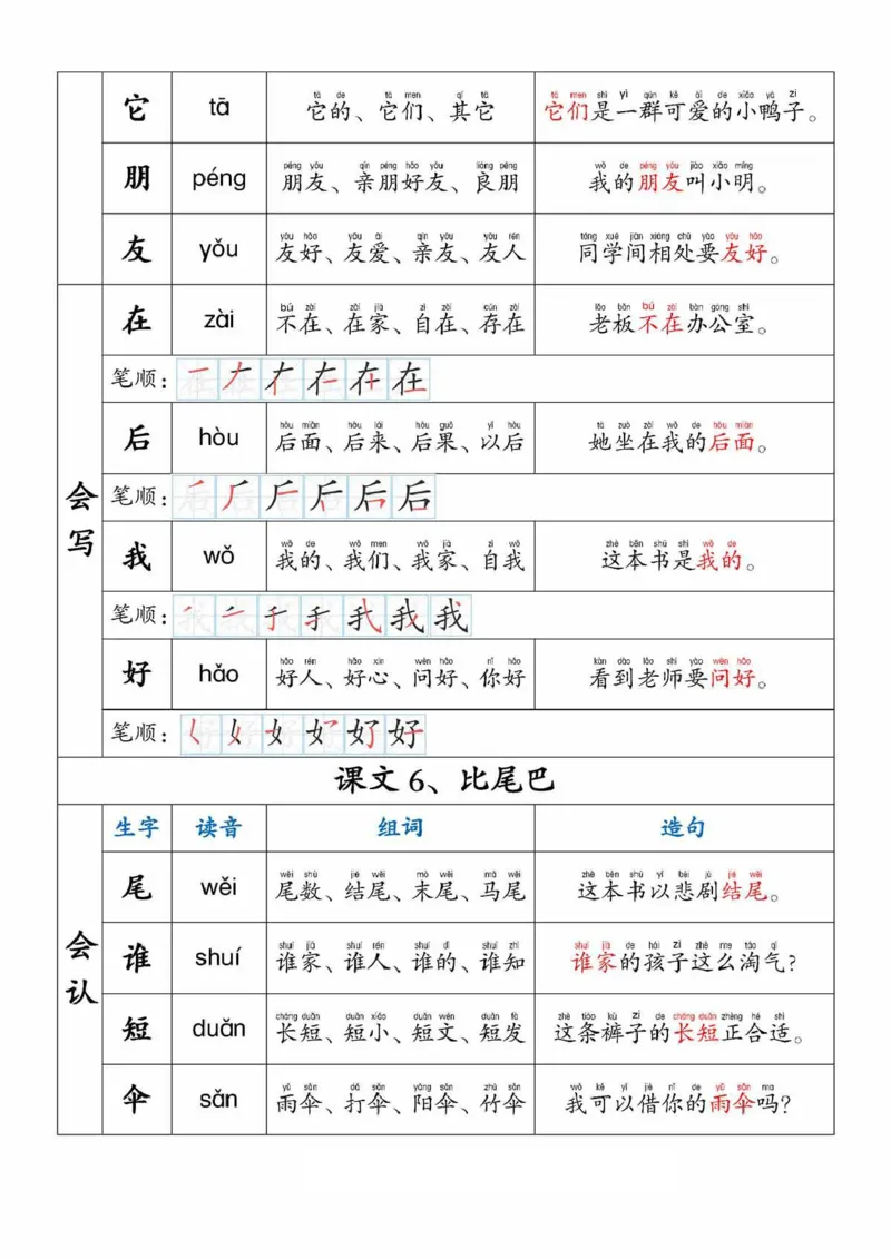 一上语文生字，组词，造句_一年级上下册资料_一年级上册小红书同款资料