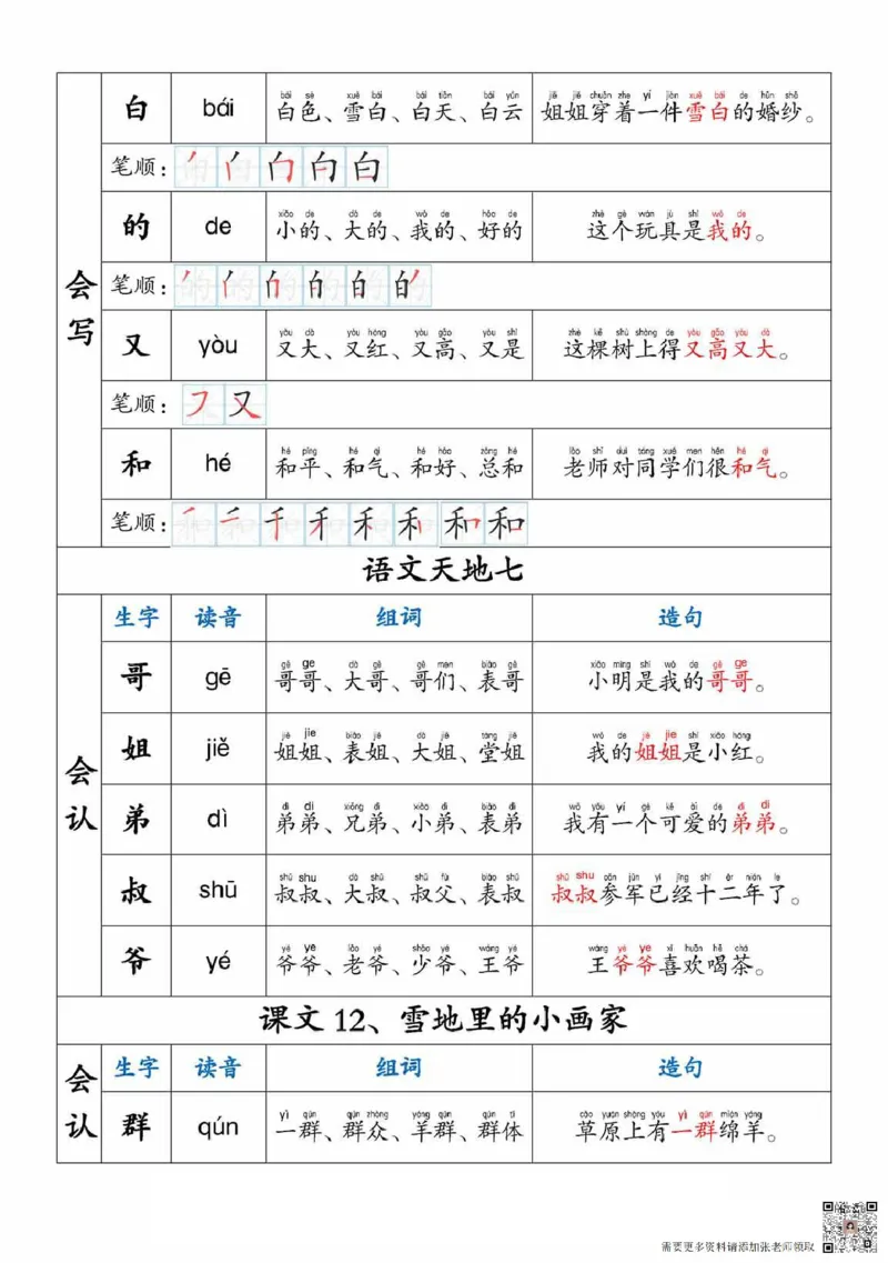 一上语文生字，组词，造句_一年级上下册资料_一年级上册小红书同款资料