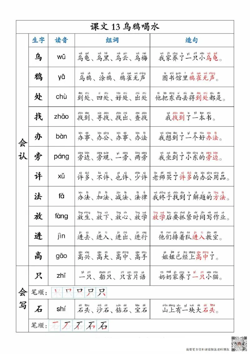 一上语文生字，组词，造句_一年级上下册资料_一年级上册小红书同款资料