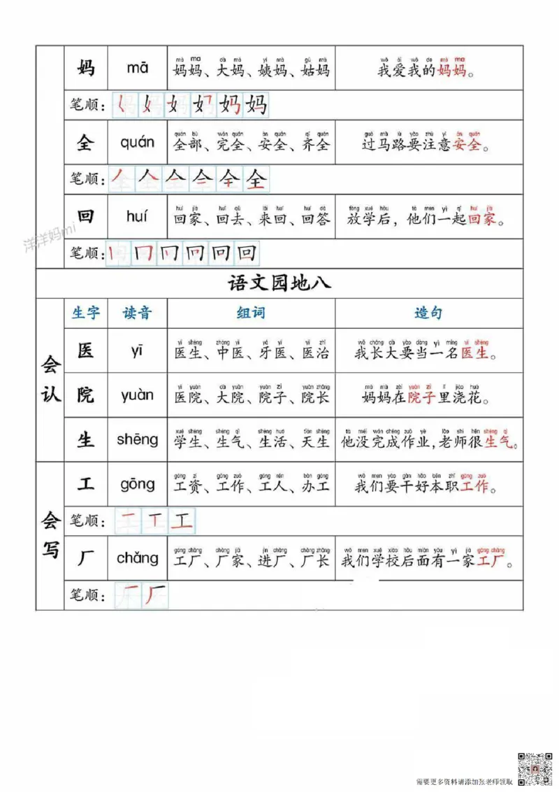 一上语文生字，组词，造句_一年级上下册资料_一年级上册小红书同款资料