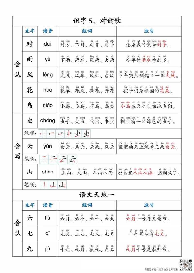 一上语文生字，组词，造句_一年级上下册资料_一年级上册小红书同款资料