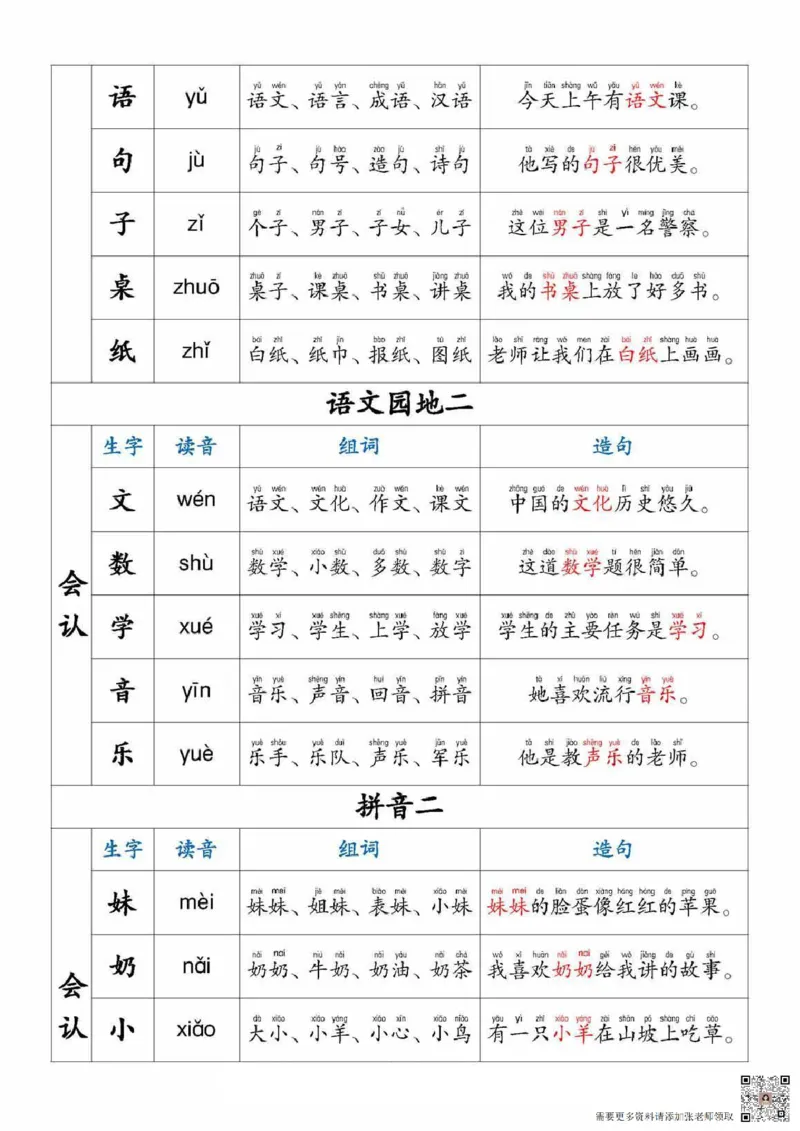 一上语文生字，组词，造句_一年级上下册资料_一年级上册小红书同款资料