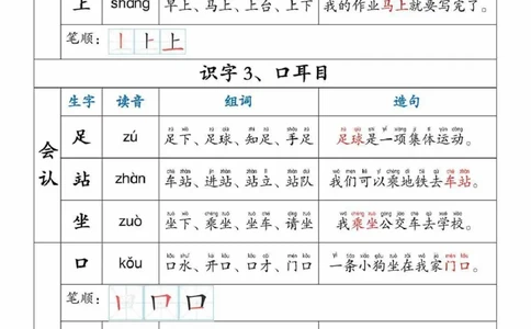 一上语文生字，组词，造句_一年级上下册资料_一年级上册小红书同款资料
