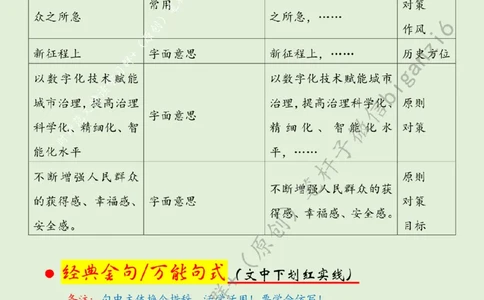 0113---标注绿-以数字化助力城市治理_2026考公资料_（57）申论材料_00、笔杆子晨读材料_2024笔杆子晨读_笔杆子1月时政