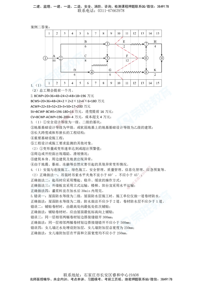 2025一建建筑预测A卷答案_2026年一级建造师_2026年一建建筑_2025年一建建筑SVIP_05-考前密训✿央企特训✿机构普押_21-建筑《预测AB卷》李嘉欣RS_讲义