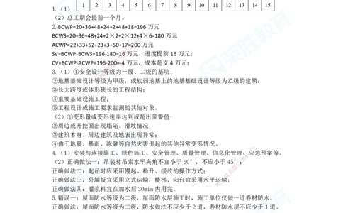 2025一建建筑预测A卷答案_2026年一级建造师_2026年一建建筑_2025年一建建筑SVIP_05-考前密训✿央企特训✿机构普押_21-建筑《预测AB卷》李嘉欣RS_讲义