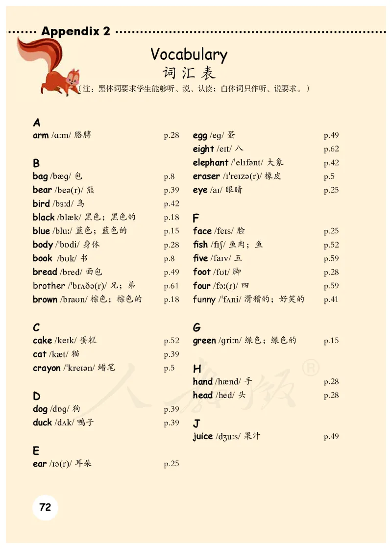 人教版（PEP）（三年级起点）（主编：吴欣）三年级上册英语PDF电子课本_三年级上下册资料_三年级上语数英上下册学习资料_3-8-5、小学三年级英语上册_人教PEP版_11、电子课本