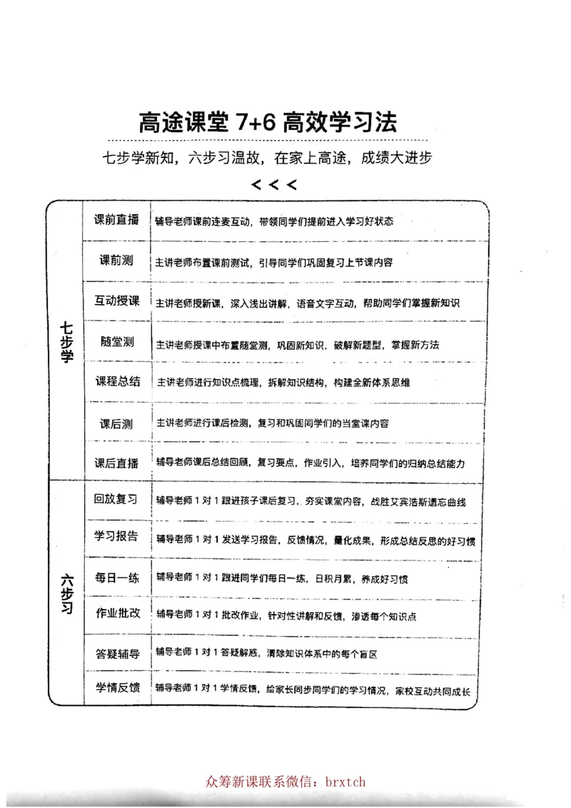 曾曦讲义上册_小学生作文专项名师课合集16套小学~视频+PDF_026.曾曦.小学语文作文独创方法_讲义